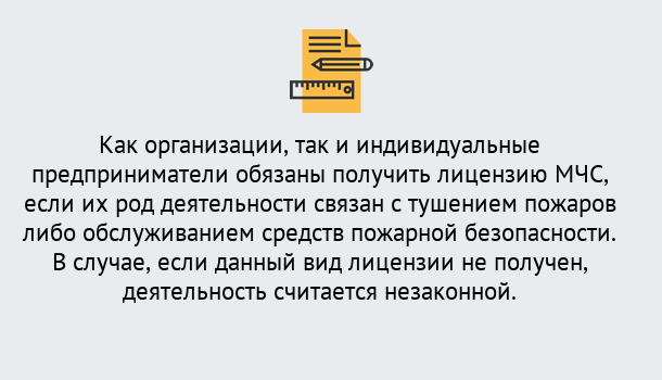 Почему нужно обратиться к нам? Воскресенск Лицензия МЧС в Воскресенск