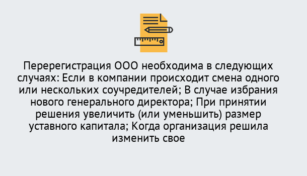 Почему нужно обратиться к нам? Воскресенск Перерегистрация ООО: особенности, документы, сроки...  в Воскресенск