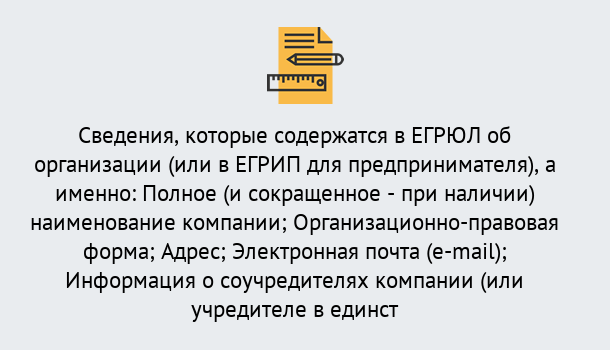 Почему нужно обратиться к нам? Воскресенск Внесение изменений в ЕГРЮЛ 2019 в Воскресенск