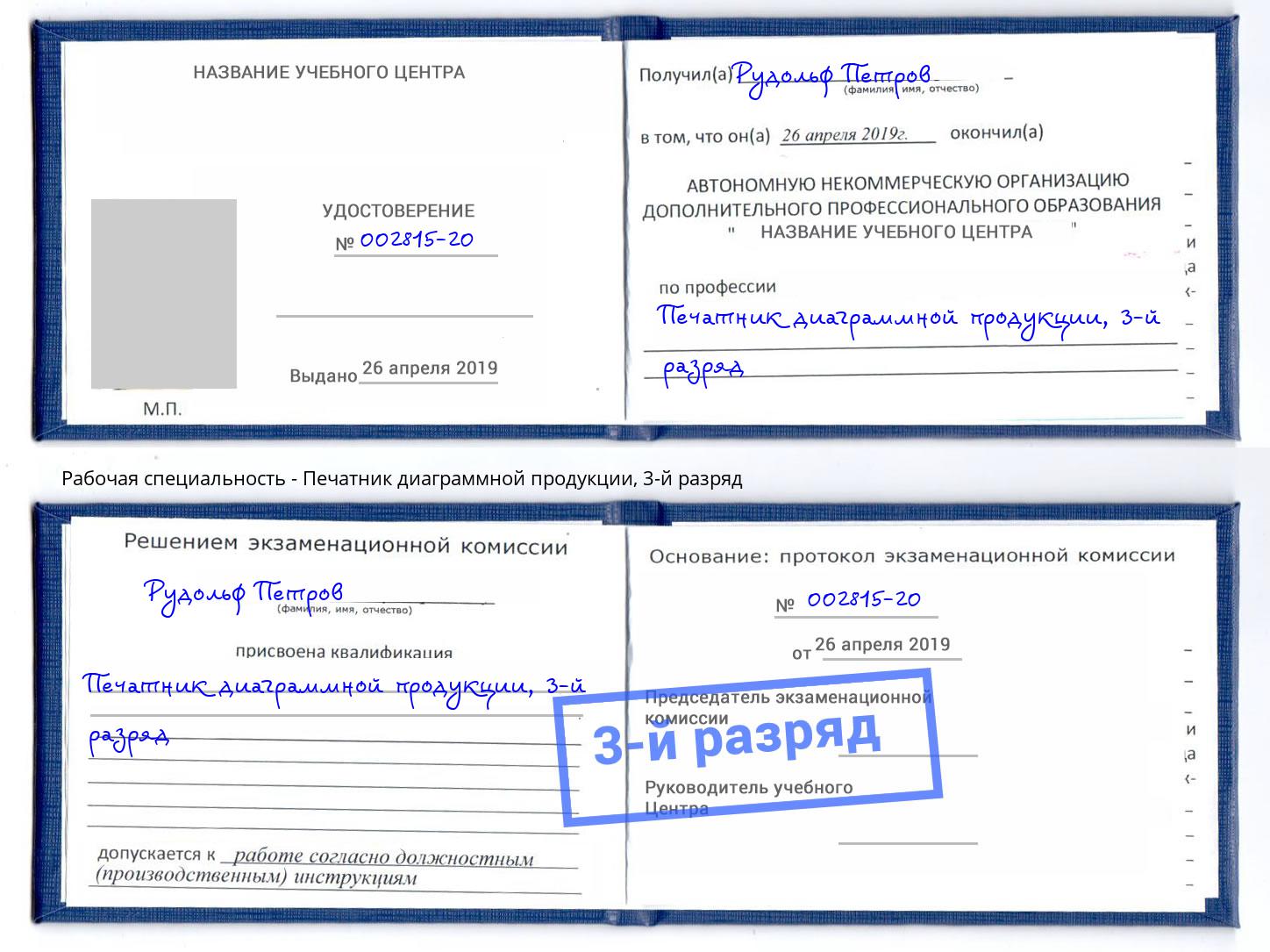 корочка 3-й разряд Печатник диаграммной продукции Воскресенск