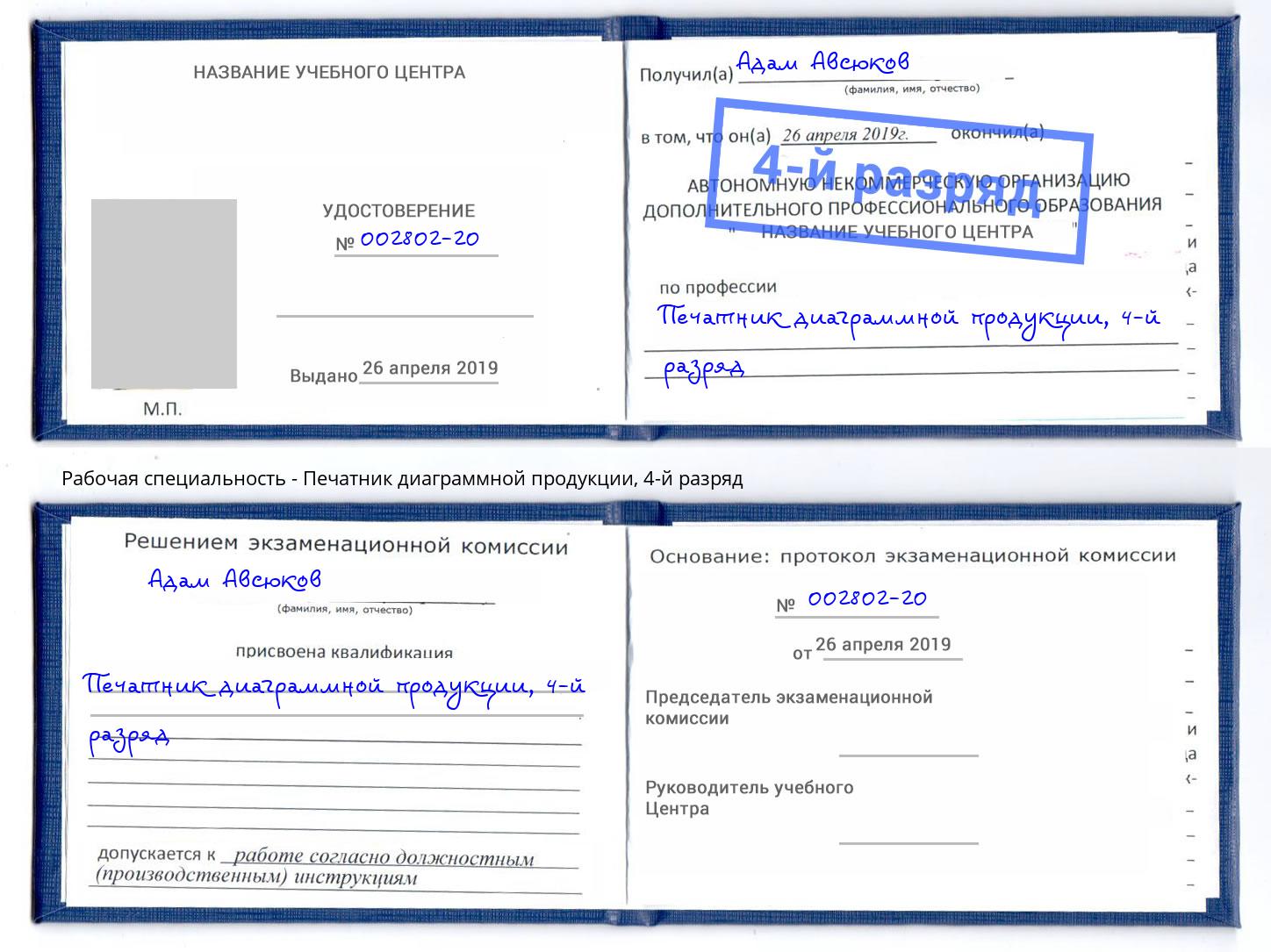 корочка 4-й разряд Печатник диаграммной продукции Воскресенск